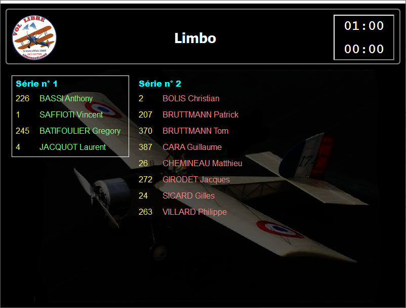 Affichage_serie_limbo_Cup_Cup