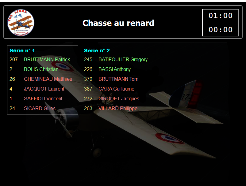 Affichage_serie_renard_Cup_Cup